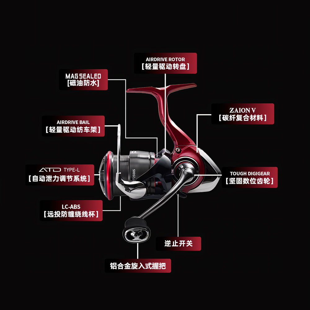 2025 NIEUWE DAIWA FUEGO CS LT  - Abu Garcia Reel Revo recensie en prijs