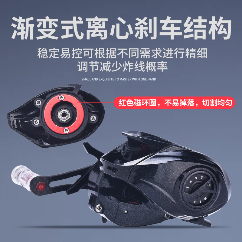Ultralichte carbon micro baitc - Ice Fishing Reel recensie en prijs