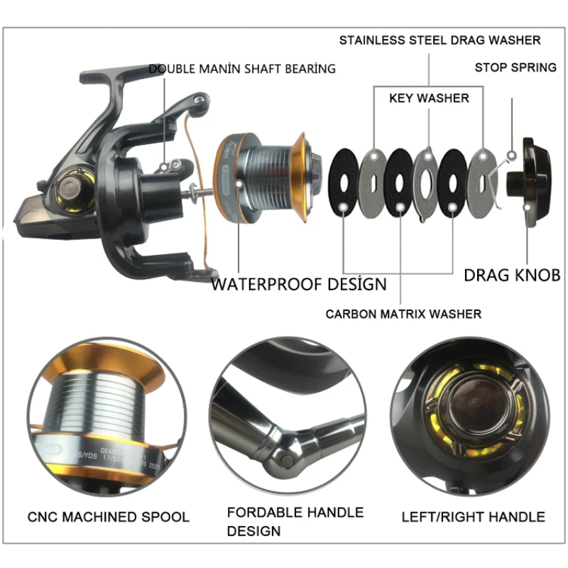 Zee Vistuig Spinnewiel Visseri - Reel Drag Knob recensie en prijs