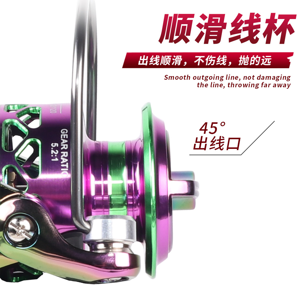 Zero Gap Kleurrijke Metalen Sp - Ice Fishing Reel recensie en prijs