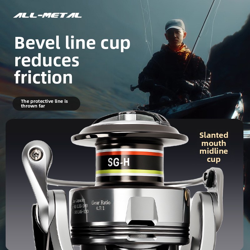 Premium volledig metalen spinh - Ice Fishing Reel recensie en prijs