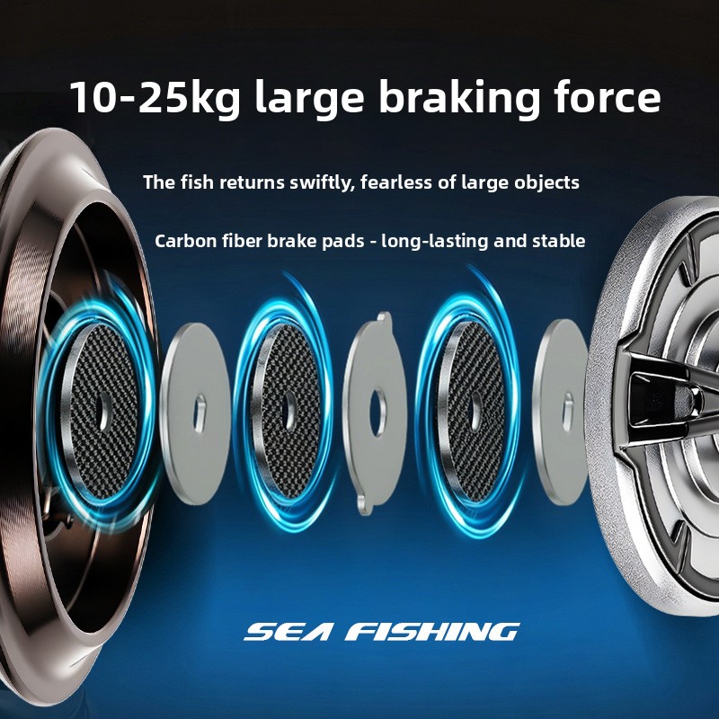Premium volledig metalen spinh - Ice Fishing Reel recensie en prijs