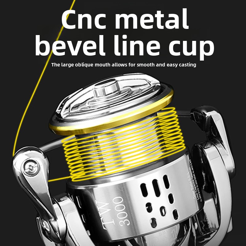 Volledig Metalen Spinvismolen  - Ice Fishing Reel recensie en prijs